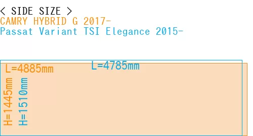 #CAMRY HYBRID G 2017- + Passat Variant TSI Elegance 2015-